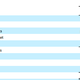 Image for article titled What Netflix’s balance sheet tells us about all that money the company is spending